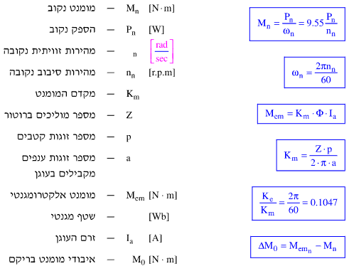 חישוב מומנטים