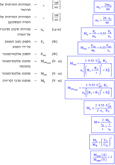 מומנטים