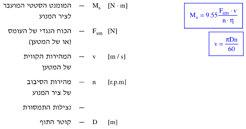 העברת כוח סטטי למומנט סיבובי על ציר המנוע: