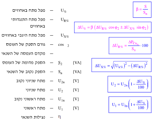 נוסחה לחישוב מפלי מתח ומתחי עבודה