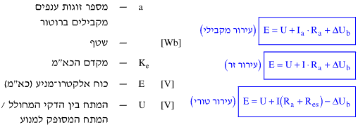 מחולל לזרם ישר