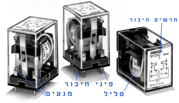 ממסר