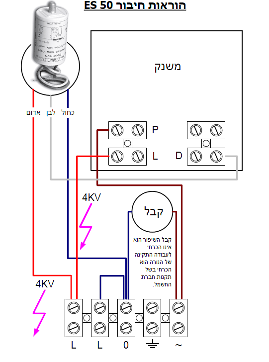 הוראות חיבור מצת לא עצמאי ES-50