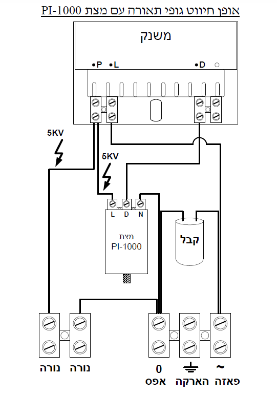 אופן חיבור גופי תאורה עם מצת PI-1000 5KV