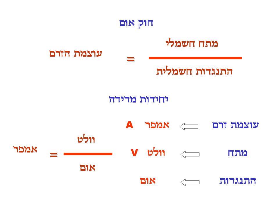 חוק אום