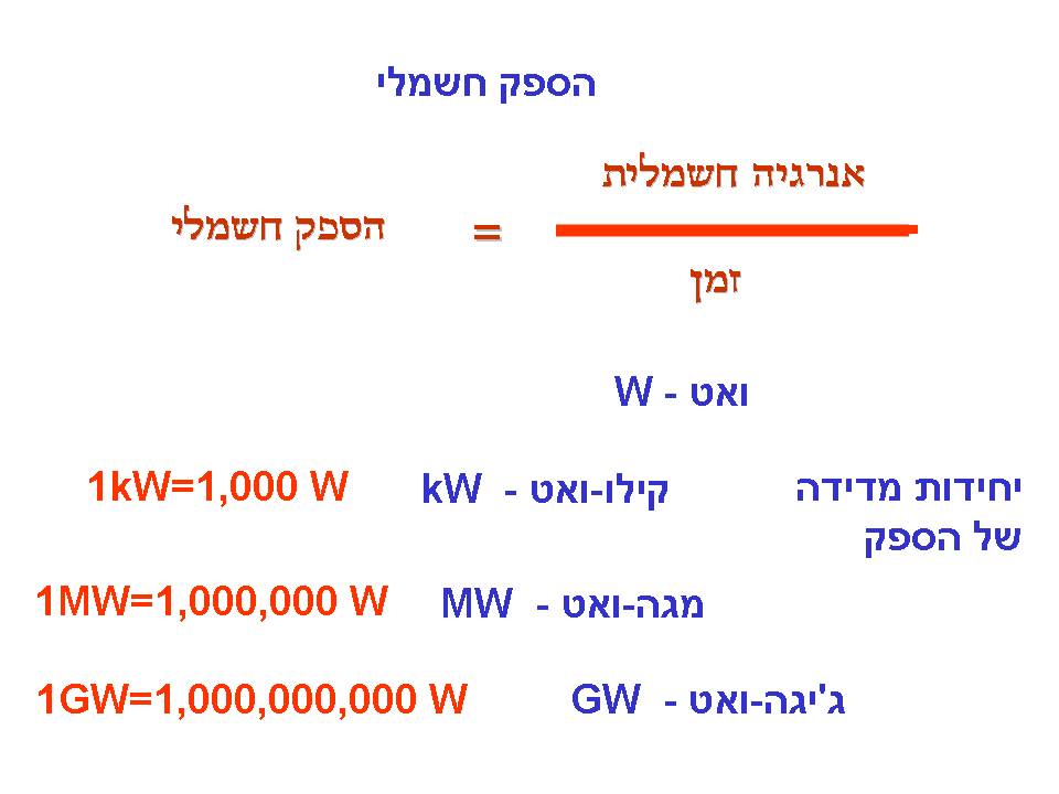 הספק חשמלי